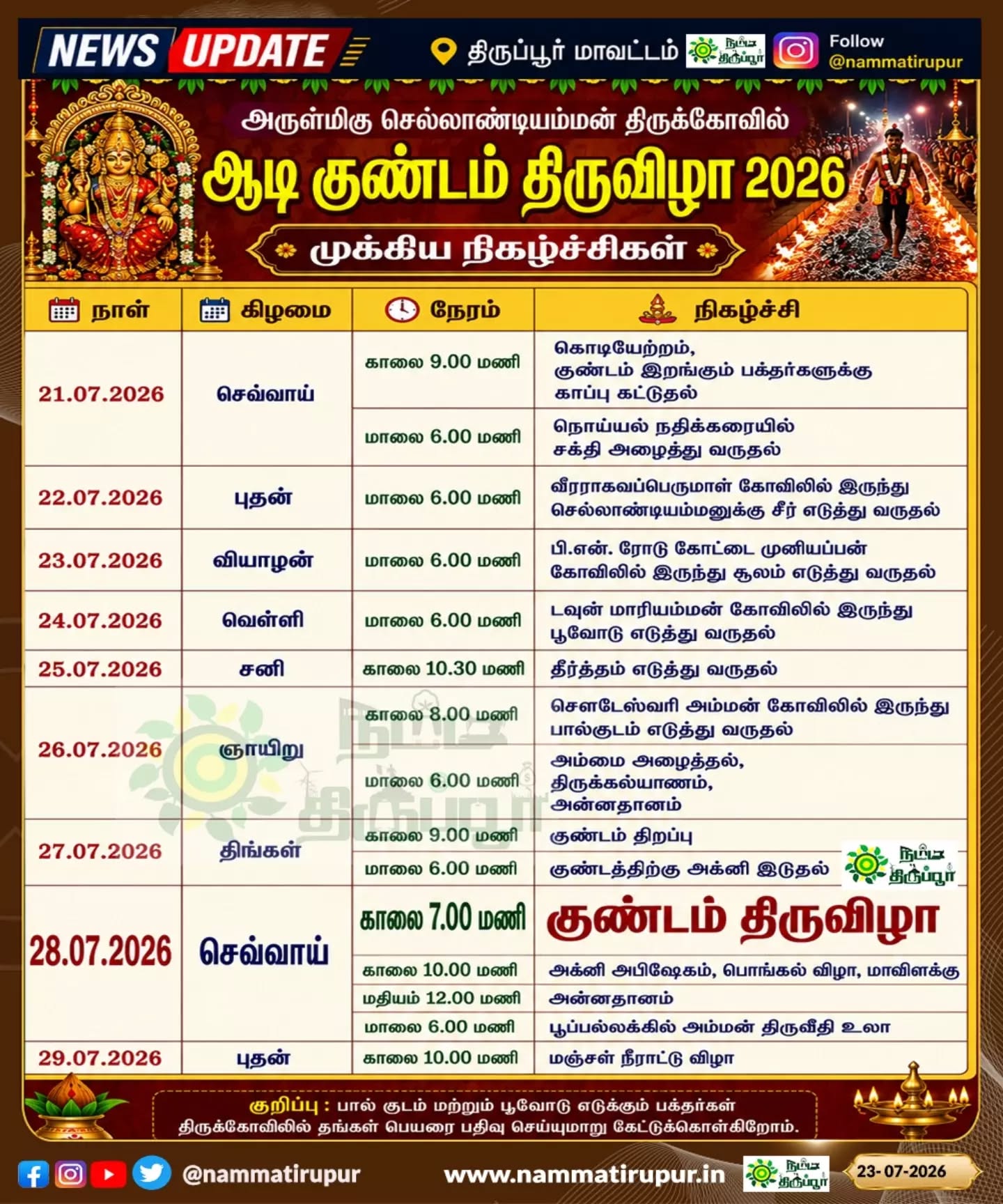 🔥 திருப்பூரின் காவல் தெய்வம்!