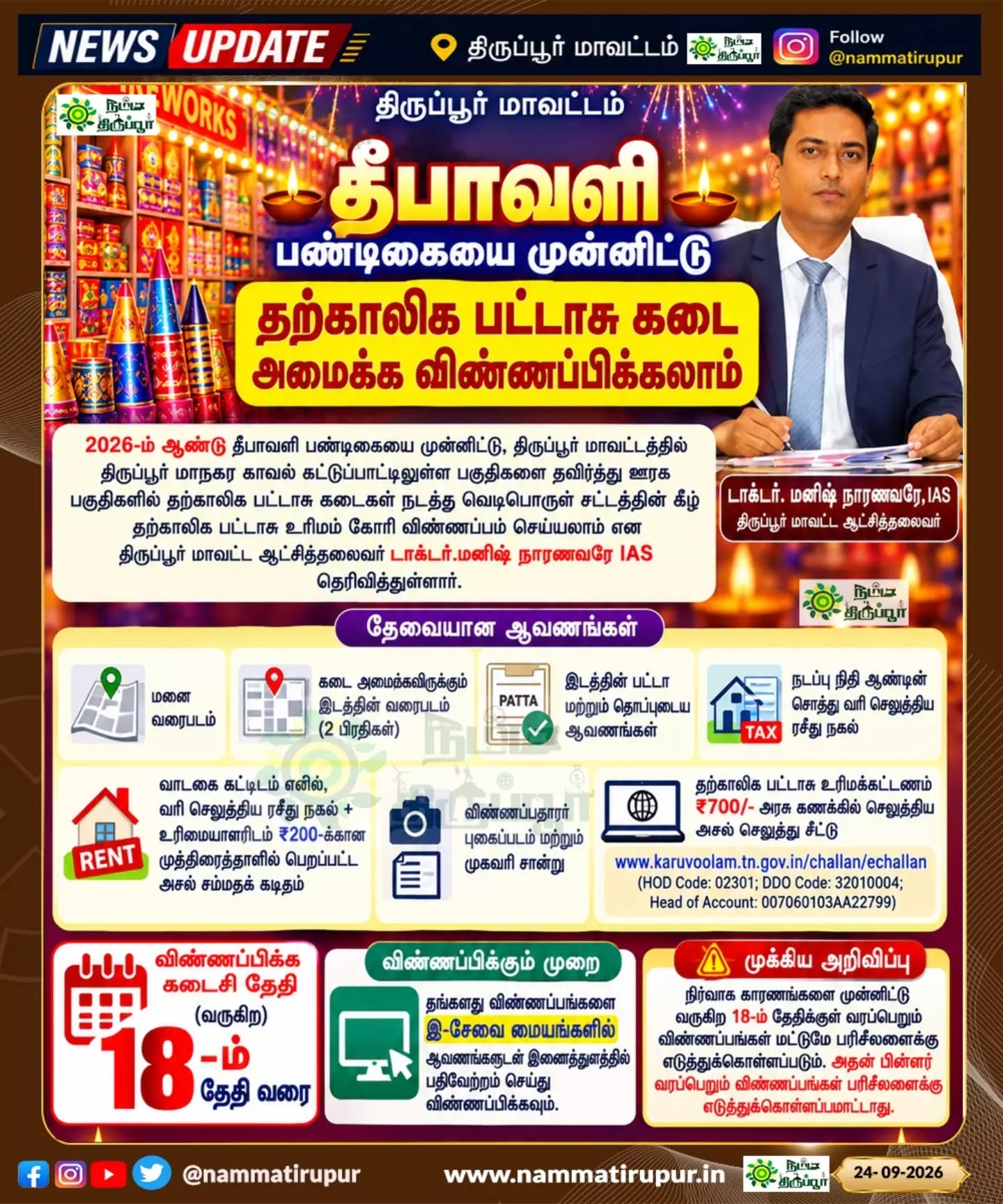 தீபாவளி பண்டிகை: திருப்பூரில் தற்காலிக பட்டாசு கடை அமைக்க விண்ணப்பிக்கலாம்!